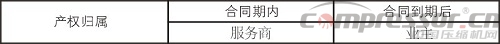 企業(yè)施行合同能源管理(EPC)基礎(chǔ)知識概論