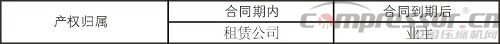 企業(yè)施行合同能源管理(EPC)基礎(chǔ)知識概論