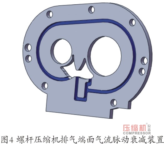 螺桿壓縮機振動噪聲控制技術(shù)研究(下)