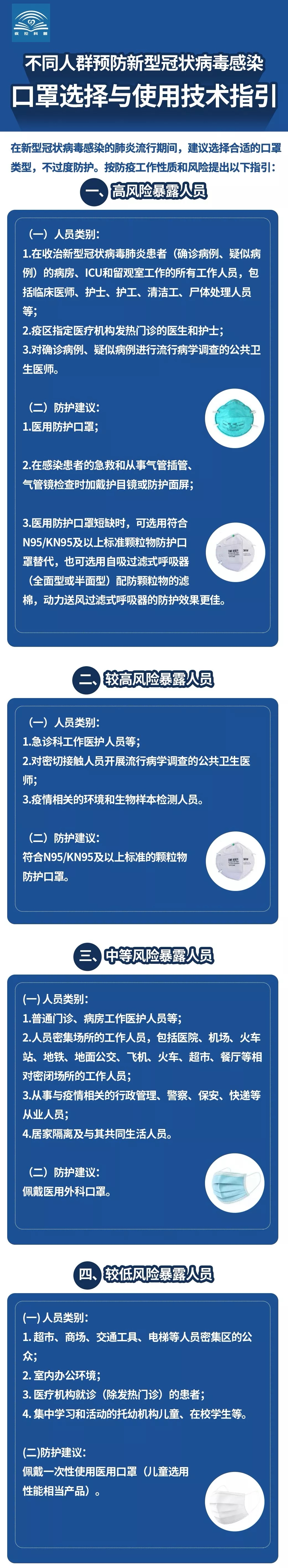 疫情之殤:口罩問題可能導(dǎo)致工廠2月10日無法開工