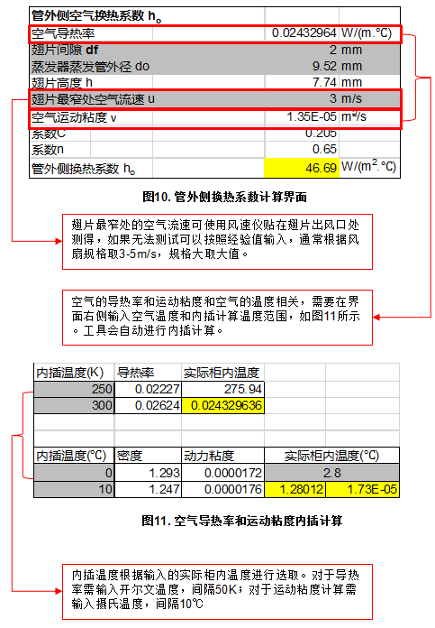 知識分享:思科普壓縮機(jī)換熱器尺寸模擬計算