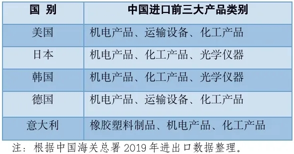 聚焦:新冠疫情對(duì)全球制造業(yè)的巨大沖擊