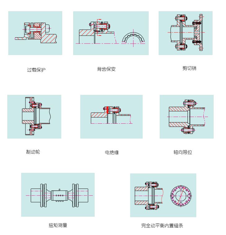 膜片聯(lián)軸器基礎(chǔ)知識，對空壓機受用無窮，快來學習！
