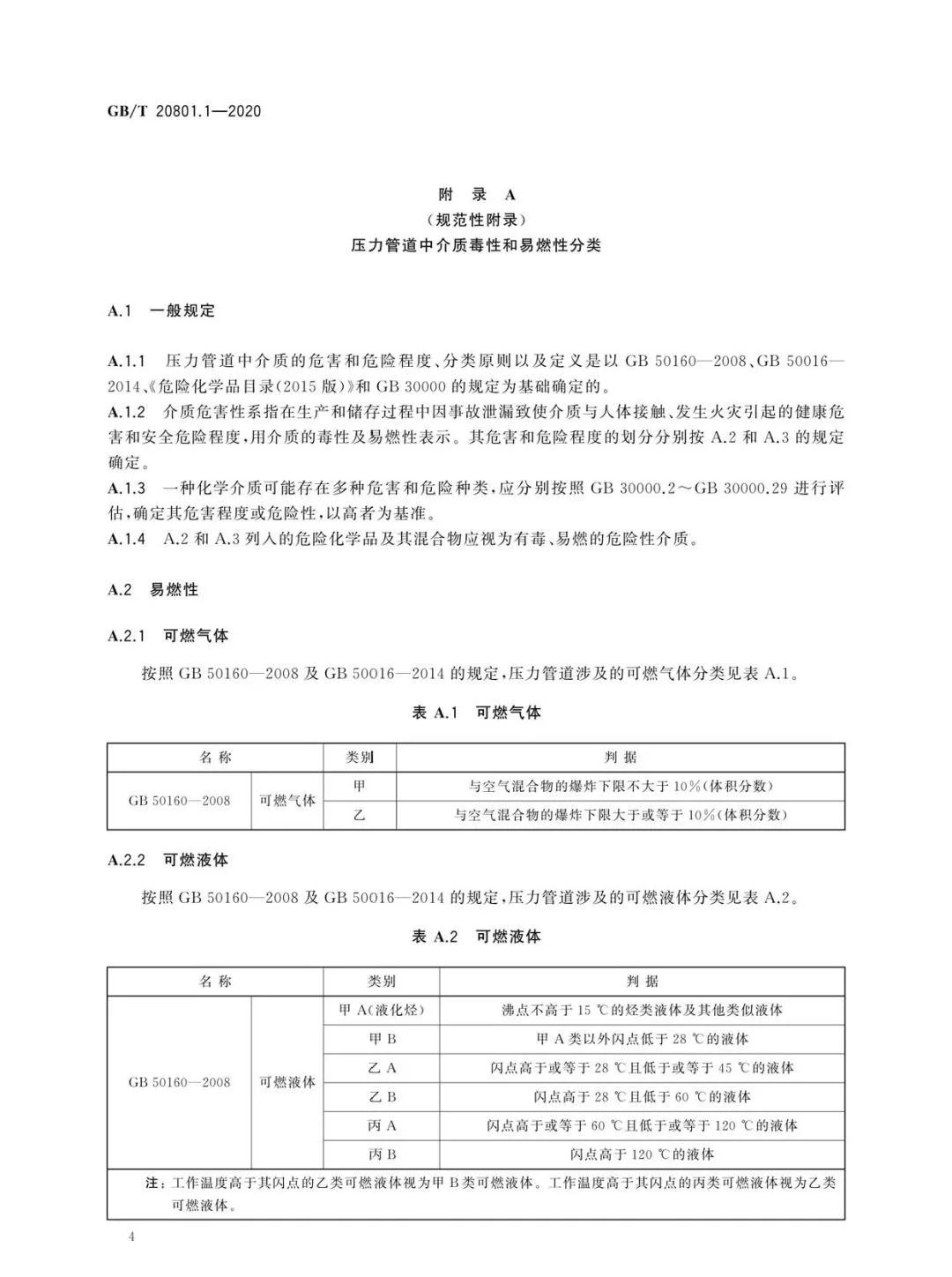 壓縮機(jī)行業(yè)標(biāo)準(zhǔn):10月1日起實(shí)施壓力管道規(guī)范-工業(yè)管道GB/T20801.1新版