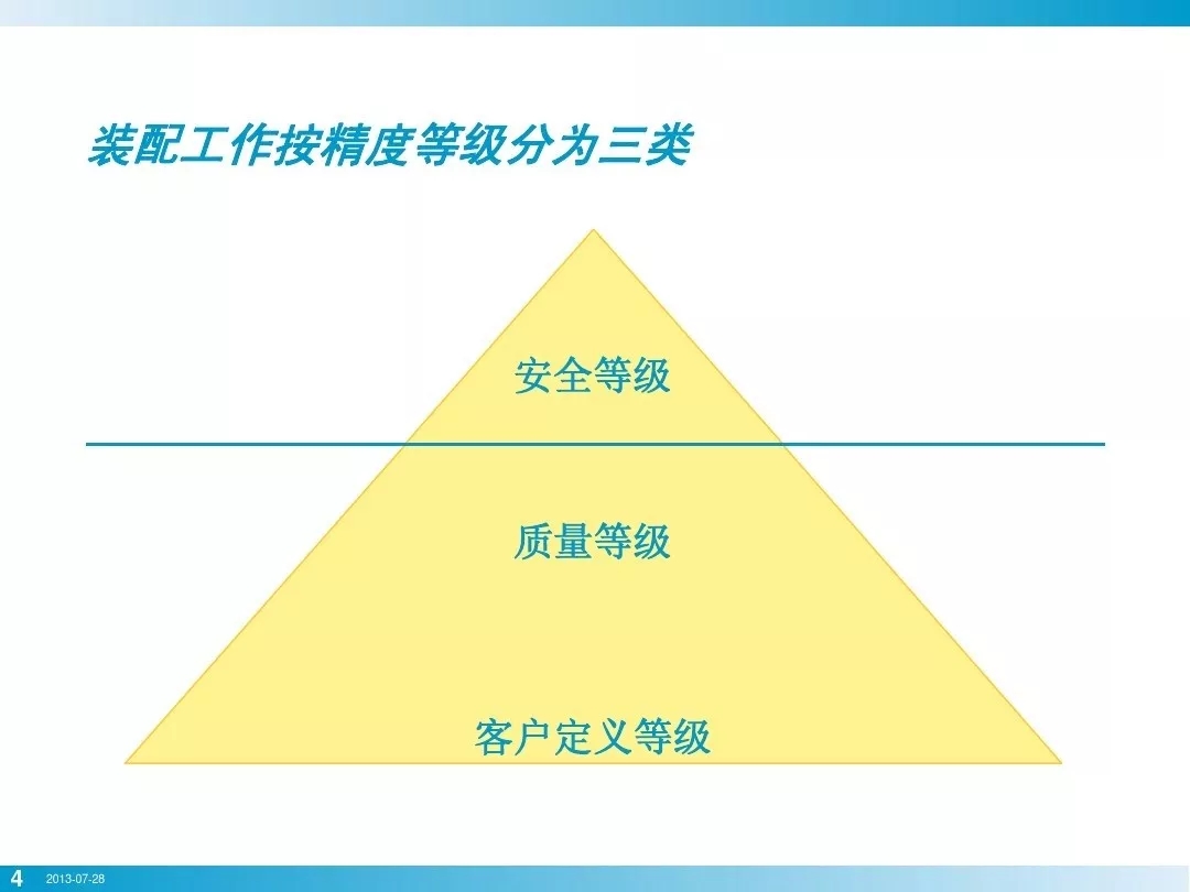 壓縮機(jī)行業(yè)安全知識(shí)分享：一顆螺栓引發(fā)的安全事故！