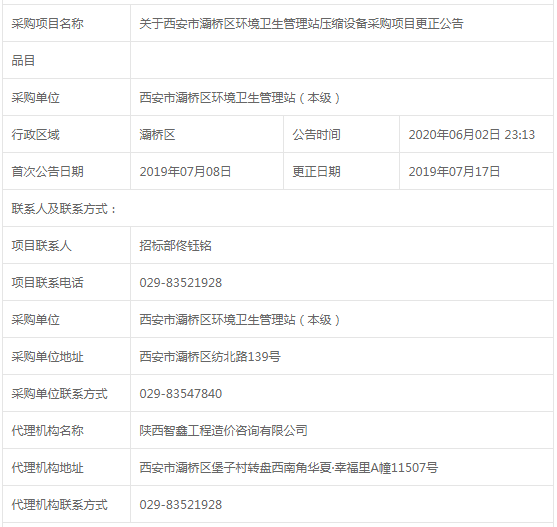 西安市灞橋區(qū)環(huán)境衛(wèi)生管理站壓縮設(shè)備采購變更