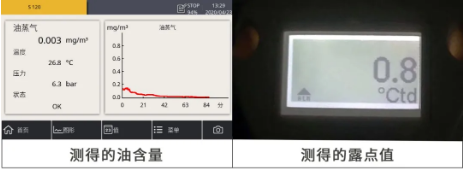 鮑斯壓縮機應用案例:壓縮空氣除油凈化設備在光學鏡片行業(yè)的應用