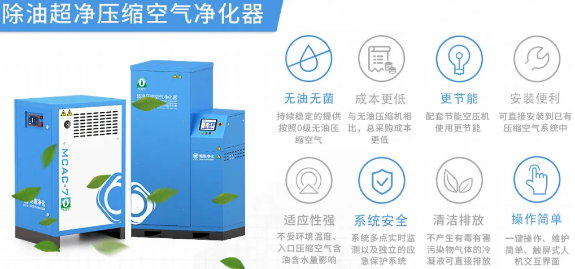鮑斯壓縮機應用案例:壓縮空氣除油凈化設備在光學鏡片行業(yè)的應用