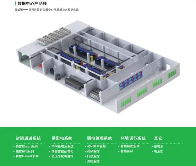 壓縮機(jī)企業(yè)動(dòng)態(tài):走進(jìn)英威騰“新基建·新機(jī)遇·新動(dòng)能”研討會(huì)(沈陽站)