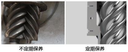 葆德原廠維保配件:空氣壓縮機不做定期保養(yǎng)的危害性