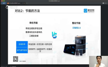 壓縮機(jī)企業(yè)動態(tài):蘑菇物聯(lián)邀您共同開拓工業(yè)數(shù)字化服務(wù)的新藍(lán)海