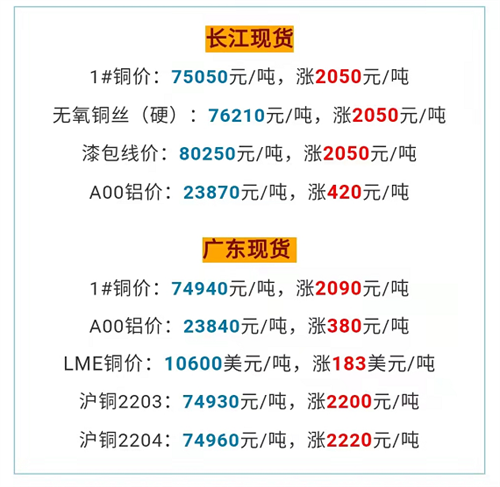 20220310559680.png 微信圖片_20220310134822.png