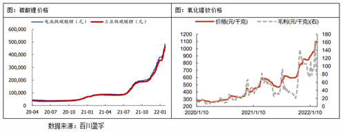 20220310739850.png 微信圖片_20220310134815.png