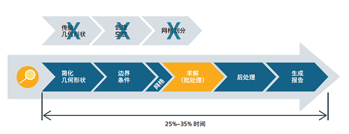 20220312198087.png 微信圖片_20220312105510.png