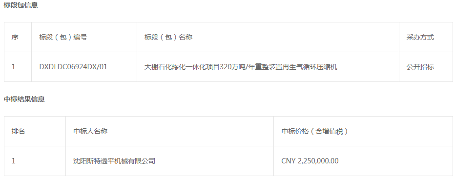 20220329883619.png 大榭石化煉化一體化項目320萬噸/年重整裝置再生氣循環(huán)壓縮機中標(biāo)結(jié)果公告