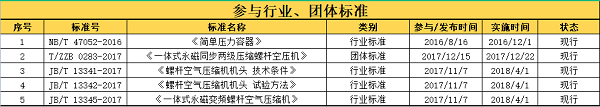 20220402120923.png 微信圖片_20220402171840.png