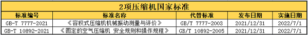 20220402760307.png 微信圖片_20220402171321.png