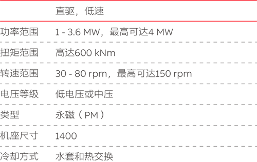20220414383683.png 微信圖片_20220414162224.png
