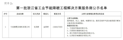 20220512440562.jpg 微信圖片_20220512083045.jpg
