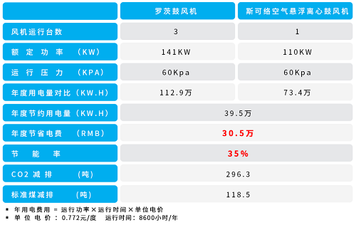 20220513733134.png 微信圖片_20220513094524.png