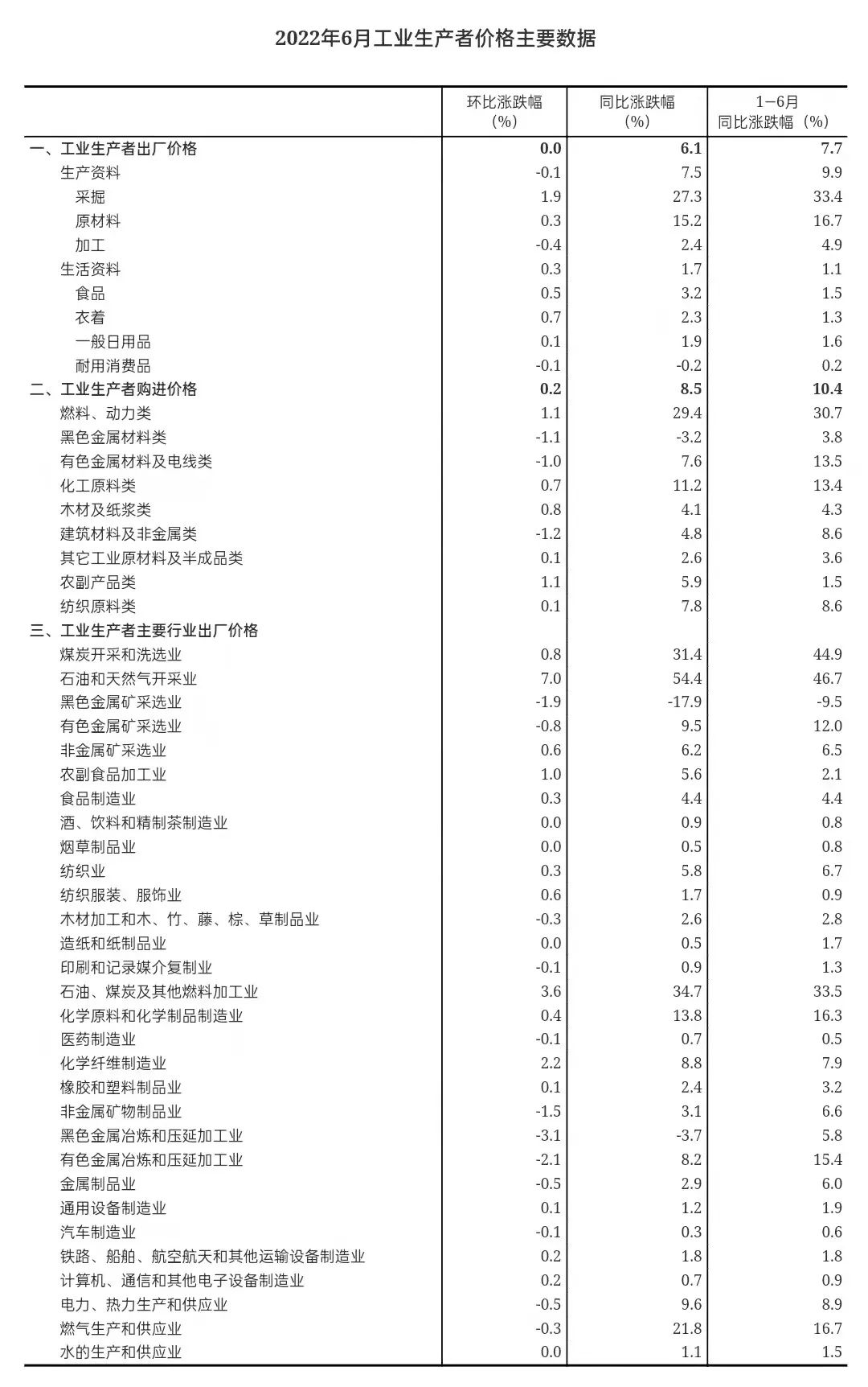 20220713323545.jpg 微信圖片_20220713090158.jpg