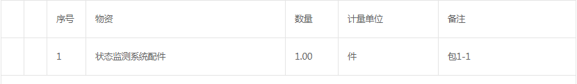 20220816136938.png 中國(guó)石油化工股份有限公司齊魯分公司壓縮機(jī)監(jiān)測(cè)探頭框架協(xié)議壓縮機(jī)監(jiān)測(cè)探頭招標(biāo)公告