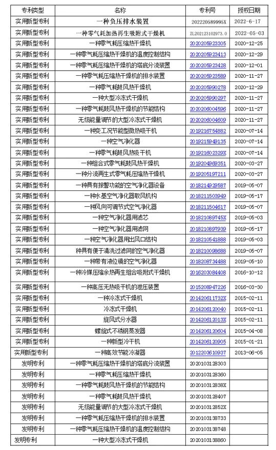 20220826611229.jpg 微信圖片_20220826163734.jpg
