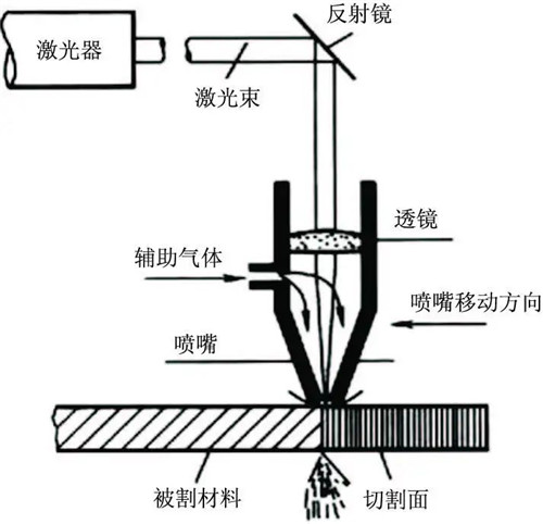 20221024661139.jpg 微信圖片_20221024163300.jpg
