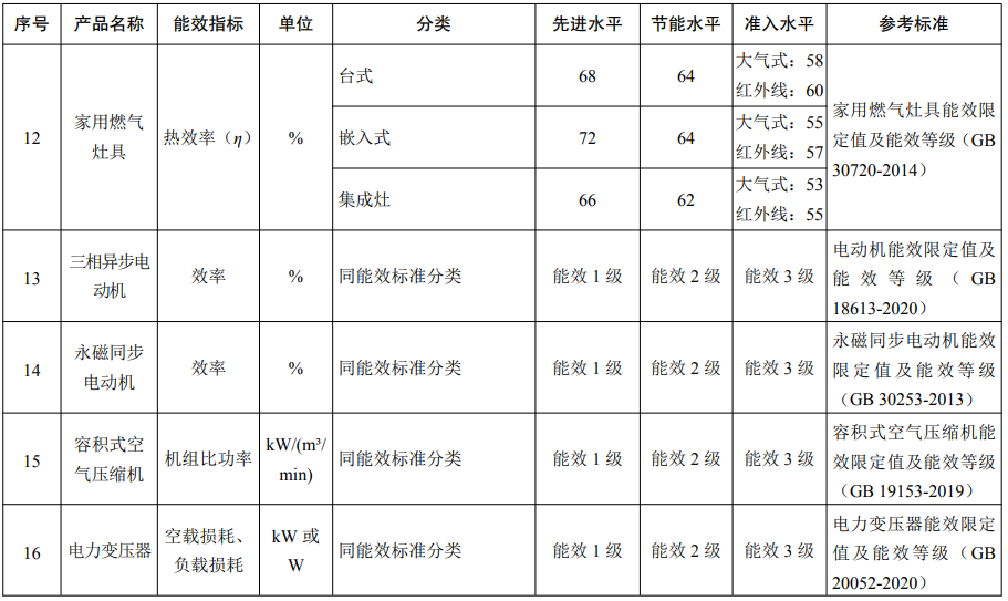 20221118671025.png 微信圖片_20221118174837.png