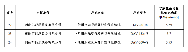 20221118874348.png 微信圖片_20221118174842.png