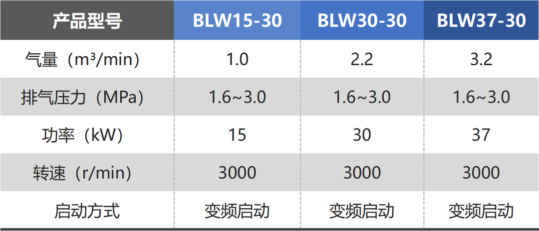 20221124881684.png 微信圖片_20221124084434.png
