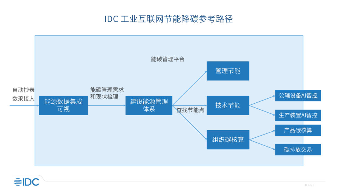20230215165270.png 微信圖片_20230215145131.png