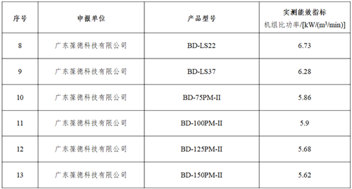 20230511289944.png 微信圖片_20230511090917.png