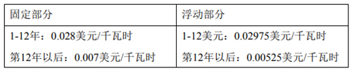 20230815335336.png 微信圖片_20230815083934_1.png