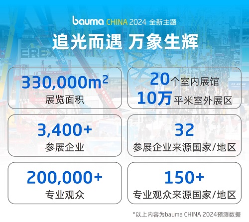 20240902951321.jpg bC2024_News_展會數(shù)據(jù).jpg